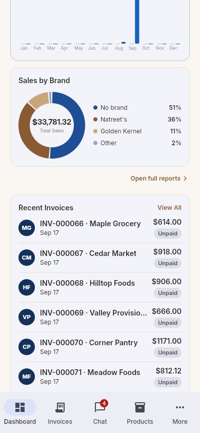 Emes Invoices on a phone: sales by brand chart and recent invoices